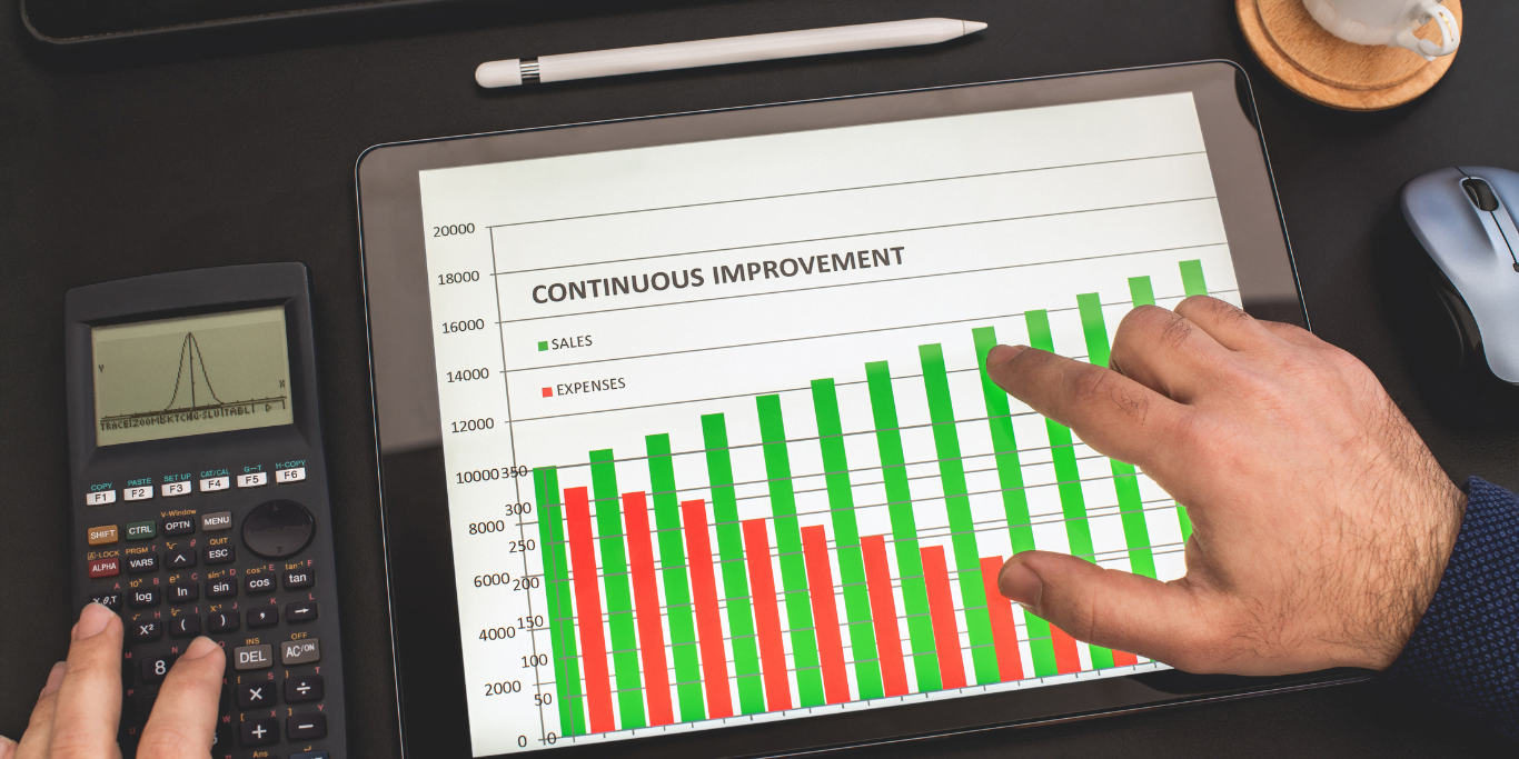 Finanzas, Contabilidad y Administración